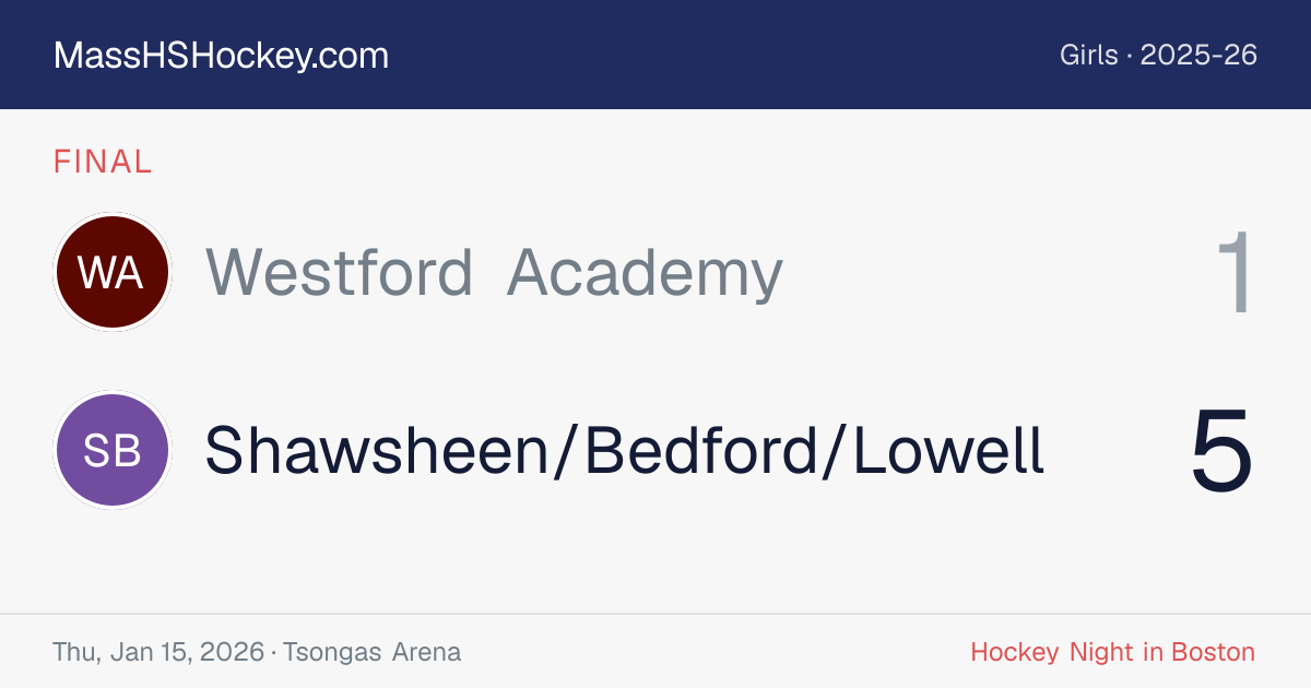 Westford Academy at Shawsheen/Bedford/Lowell score card