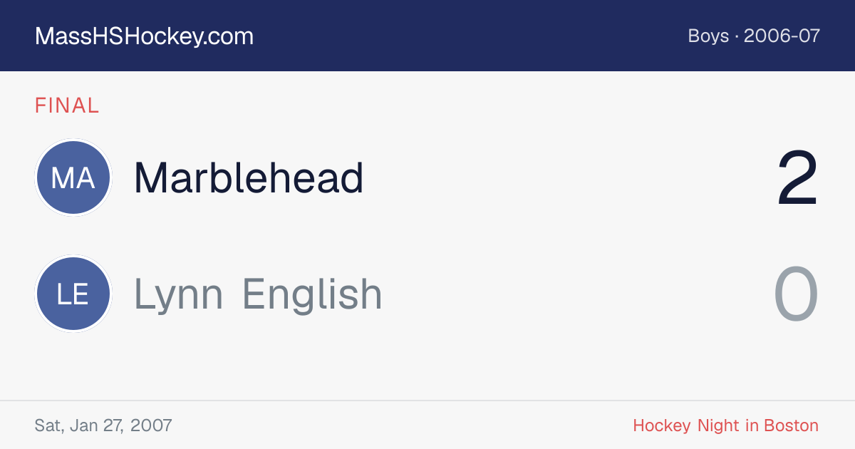 Marblehead at Lynn English score card