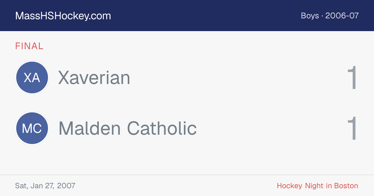 Xaverian at Malden Catholic score card