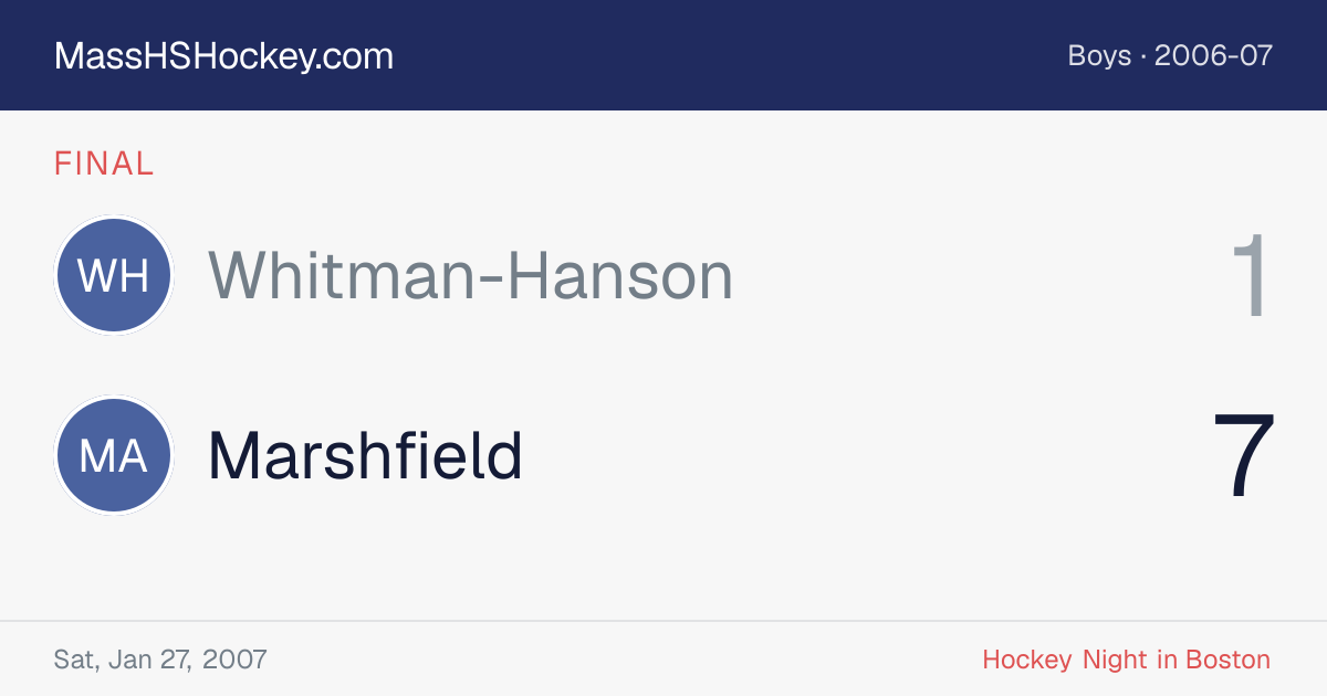 Whitman-Hanson at Marshfield score card