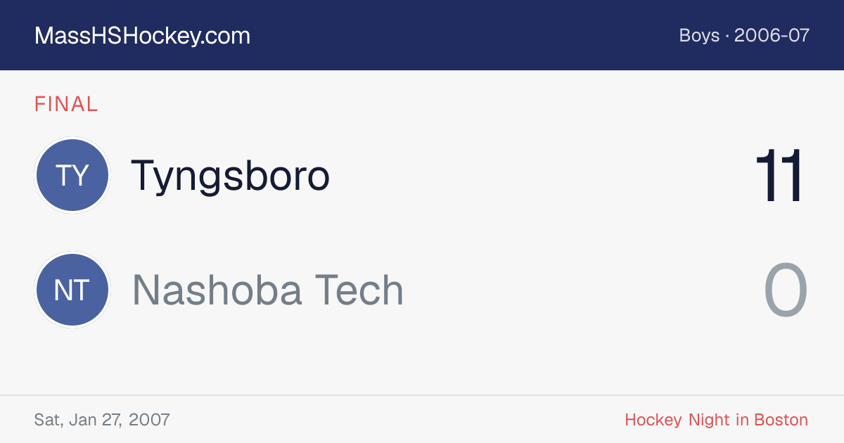 Tyngsboro at Nashoba Tech score card