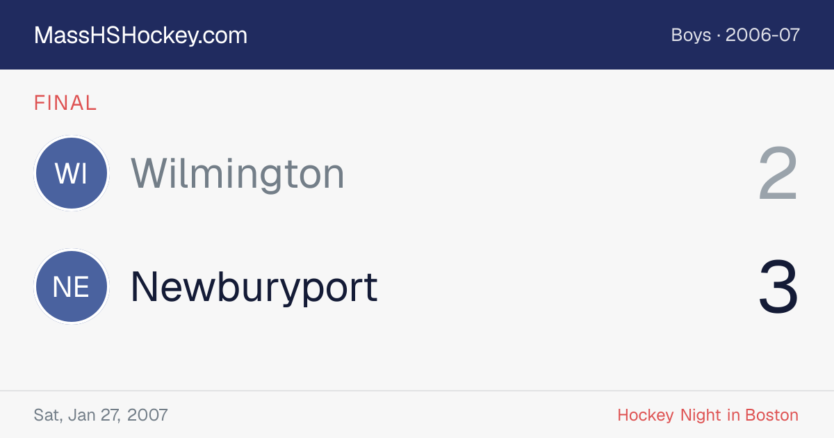 Wilmington at Newburyport score card