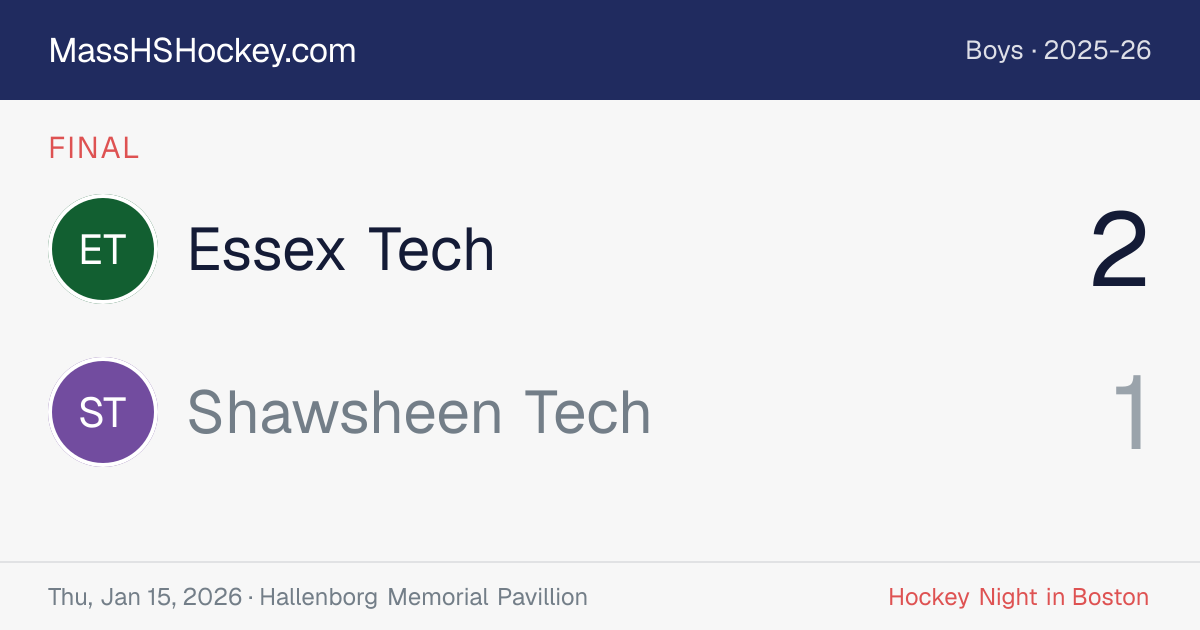 Essex Tech at Shawsheen Tech score card