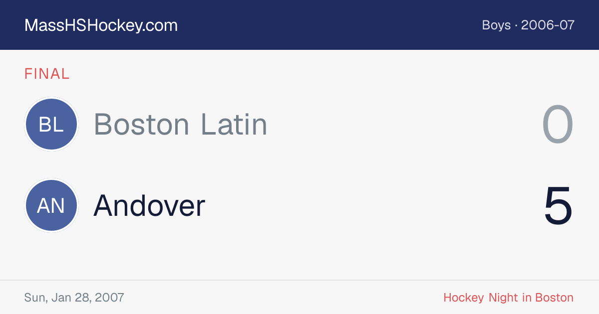 Boston Latin at Andover score card