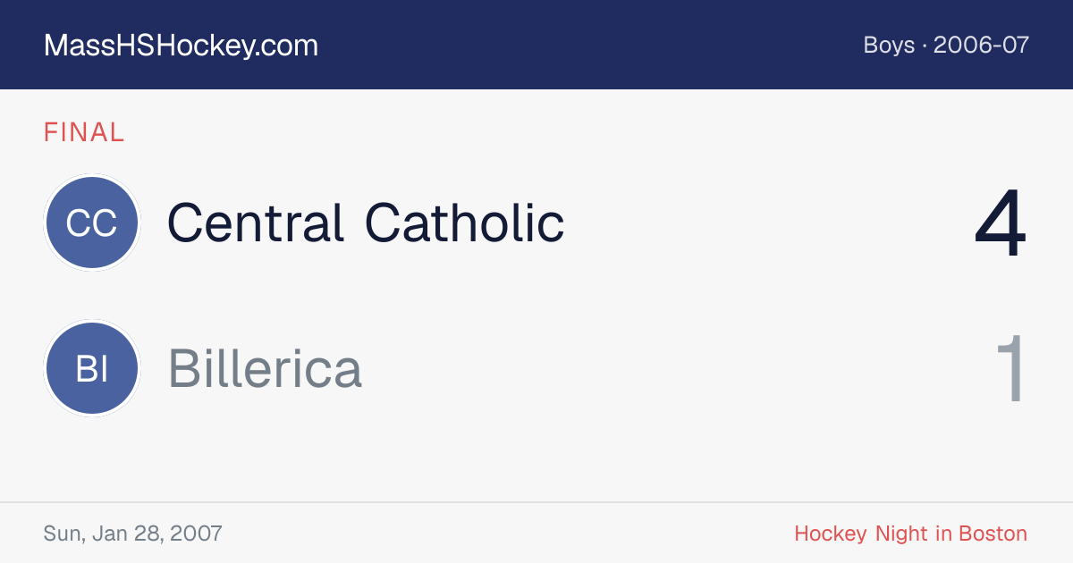 Central Catholic at Billerica score card