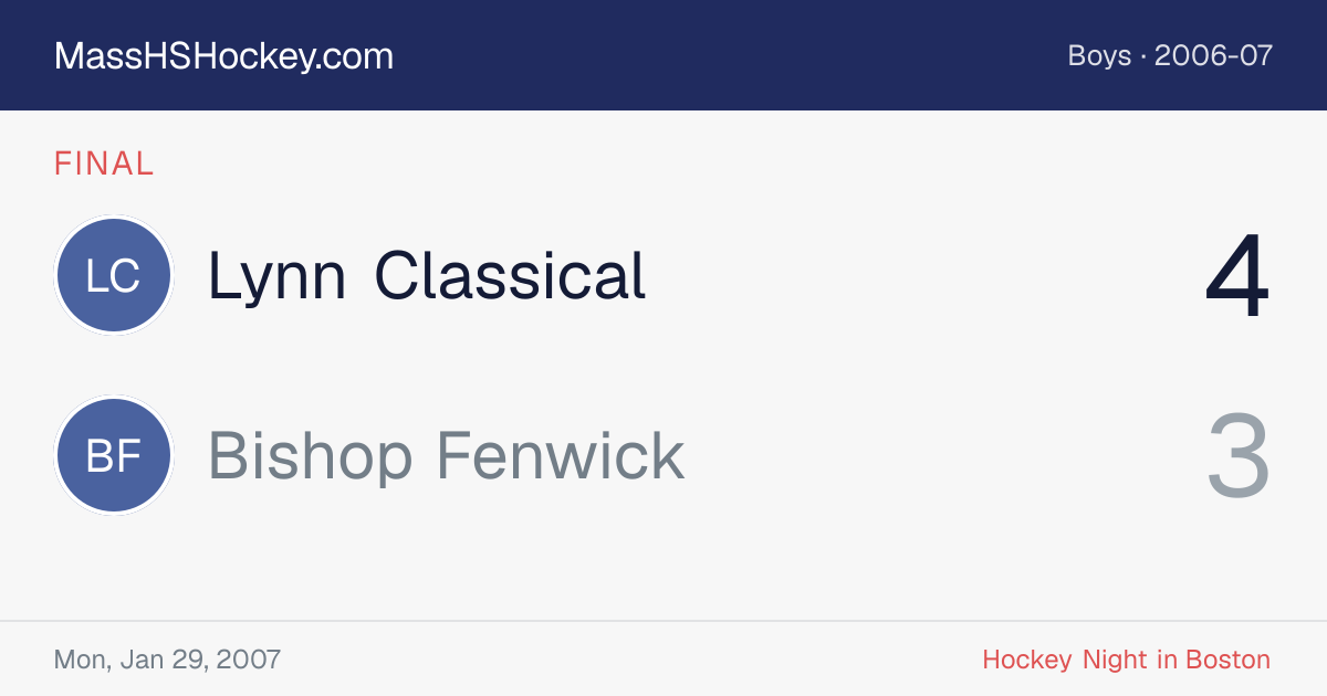 Lynn Classical at Bishop Fenwick score card