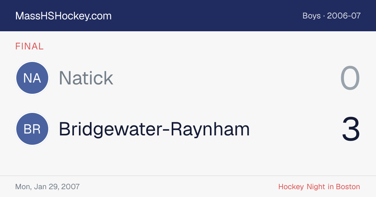 Natick at Bridgewater-Raynham score card
