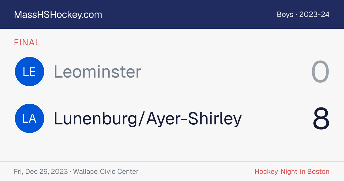 Leominster at Lunenburg/Ayer-Shirley score card
