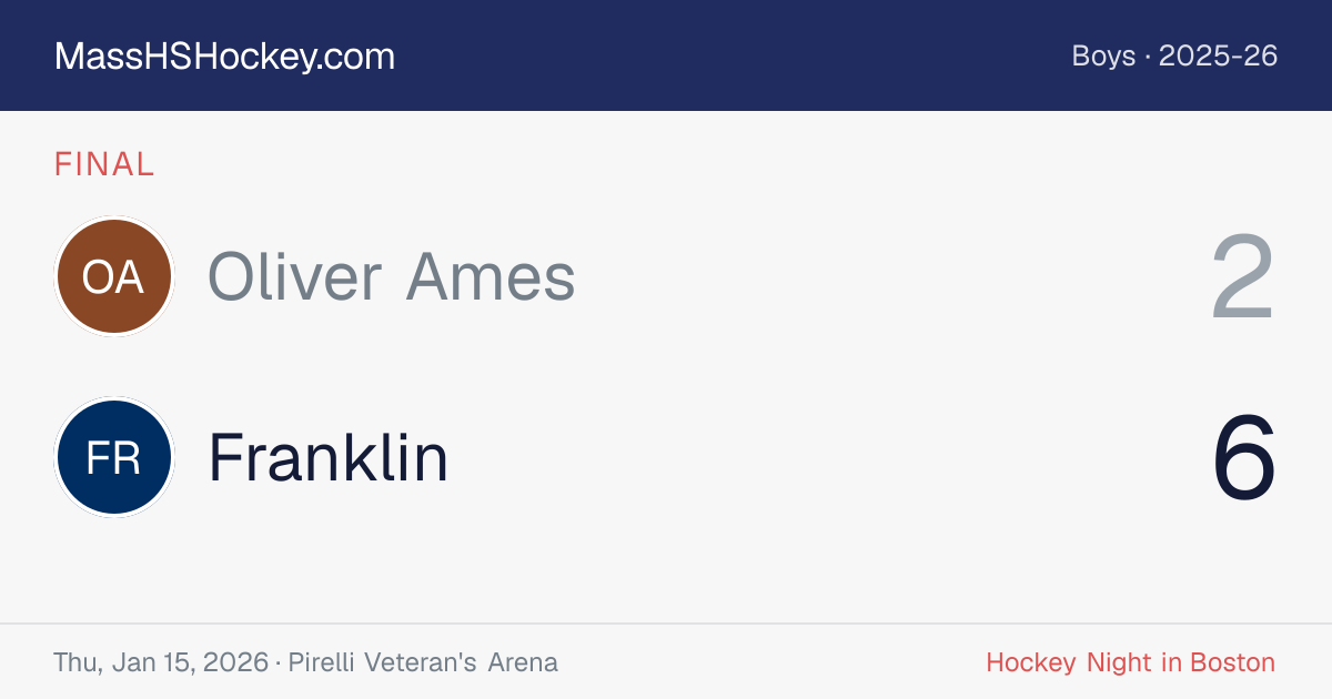 Oliver Ames at Franklin score card