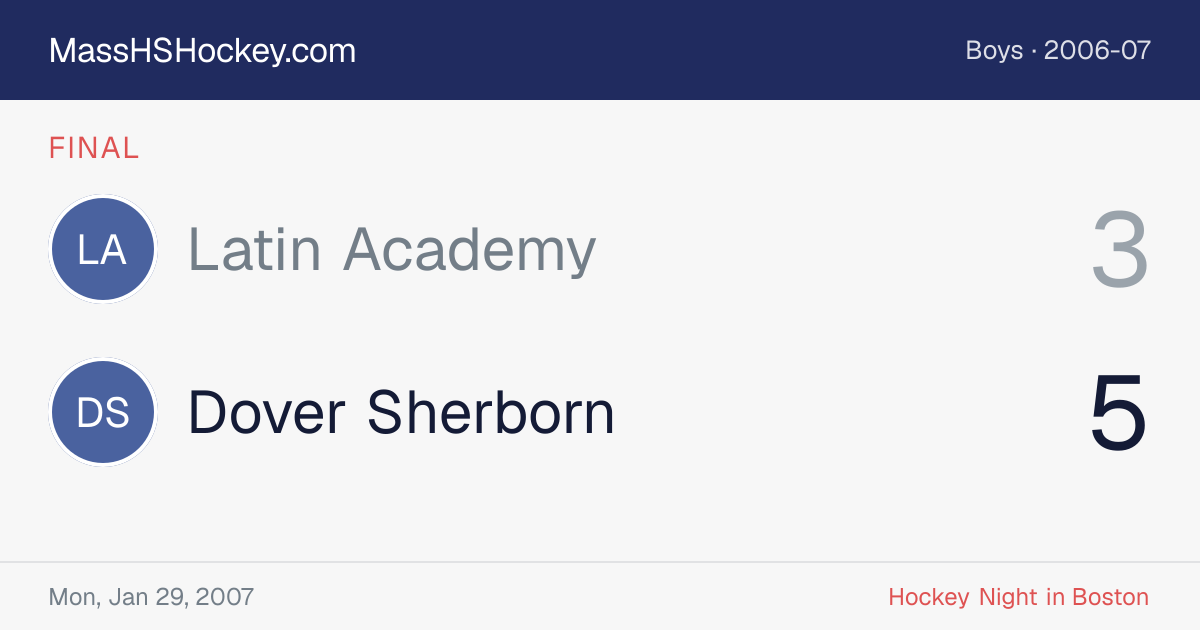 Latin Academy at Dover Sherborn score card