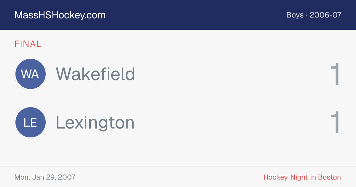 Wakefield at Lexington score card