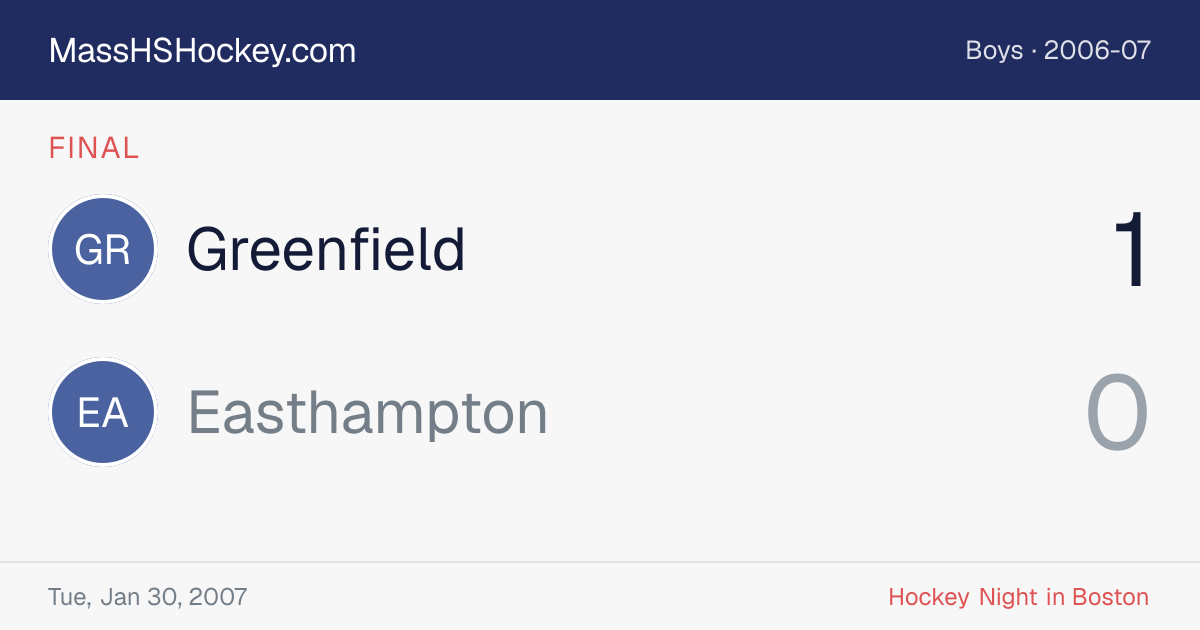 Greenfield at Easthampton score card