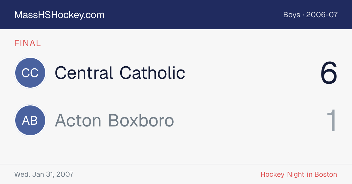 Central Catholic at Acton Boxboro score card