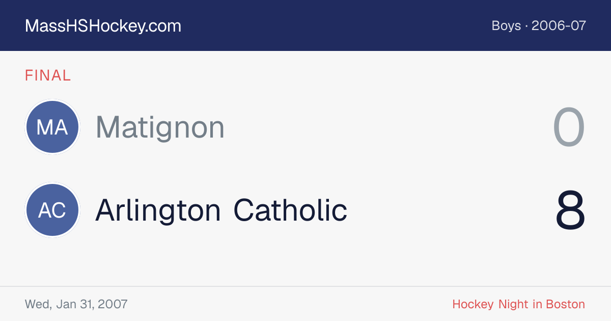 Matignon at Arlington Catholic score card