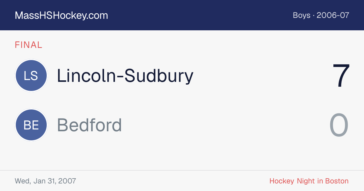 Lincoln-Sudbury at Bedford score card