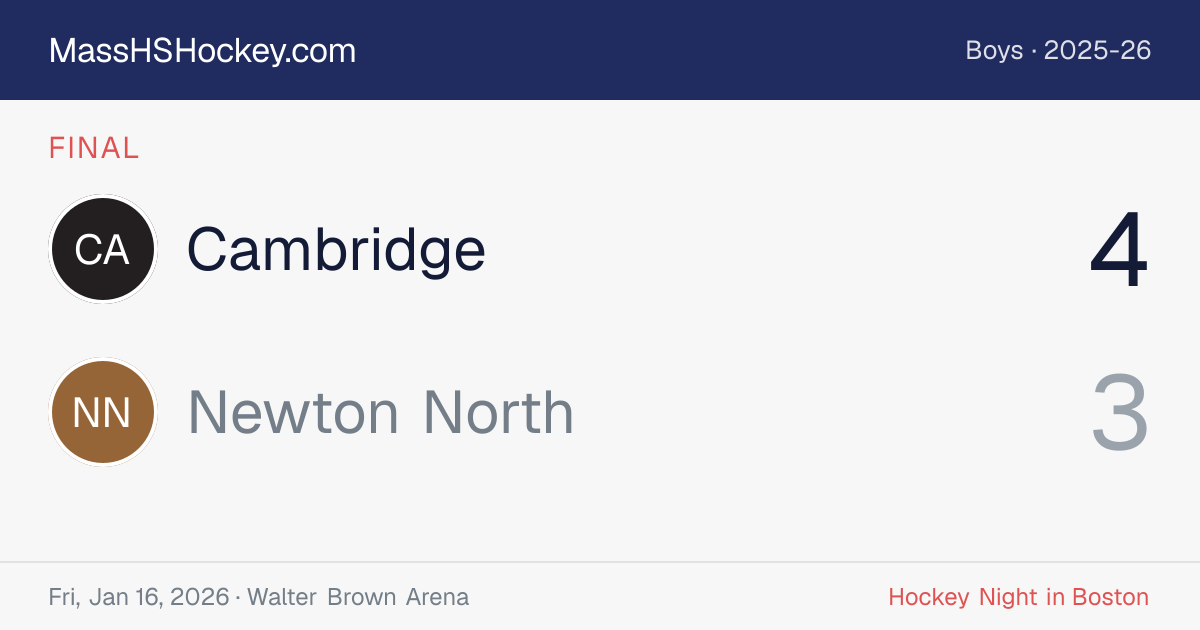 Cambridge at Newton North score card