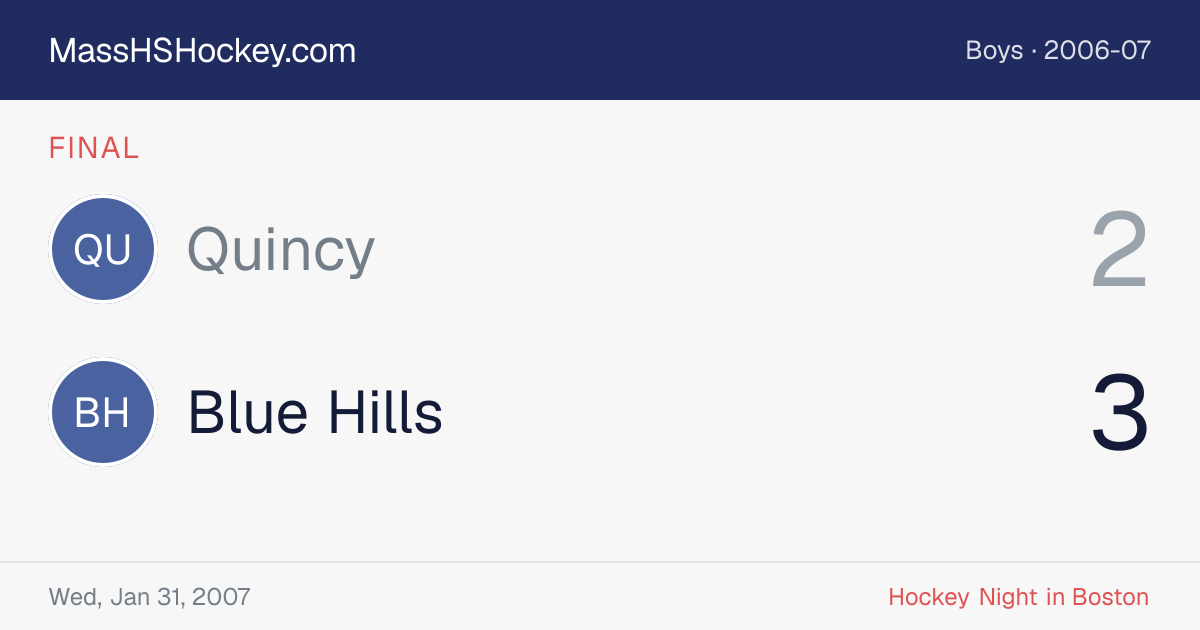 Quincy at Blue Hills score card