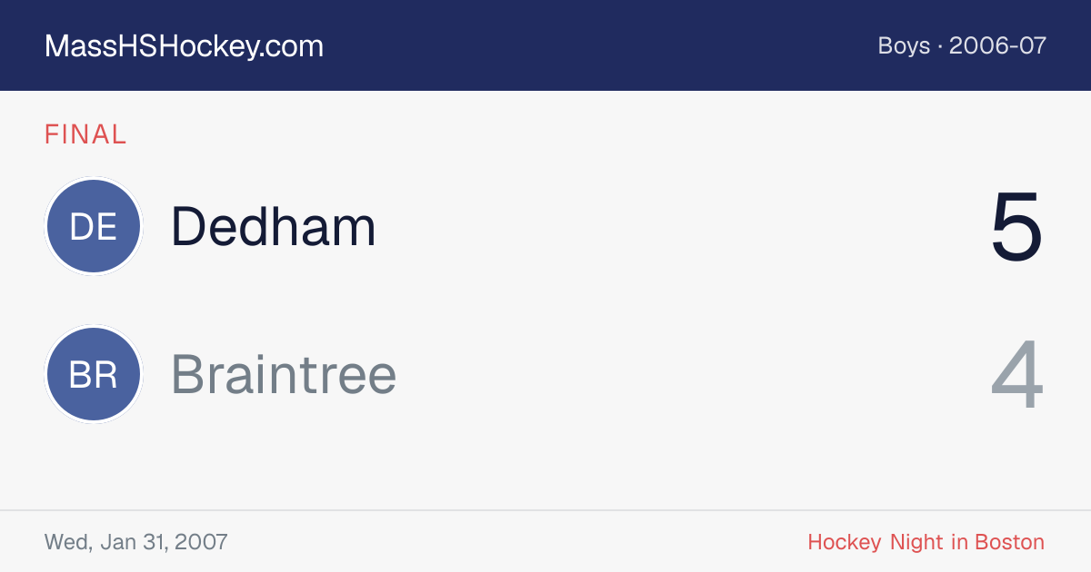Dedham at Braintree score card