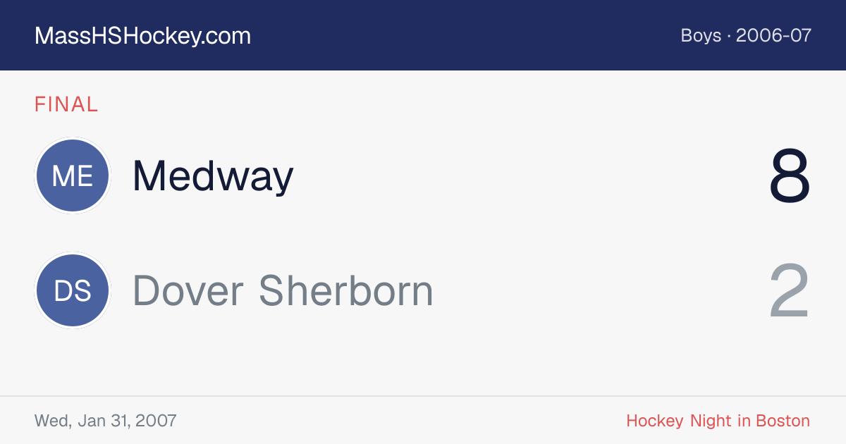 Medway at Dover Sherborn score card
