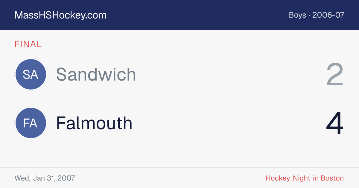Sandwich at Falmouth score card