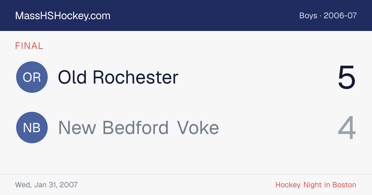 Old Rochester at New Bedford Voke score card