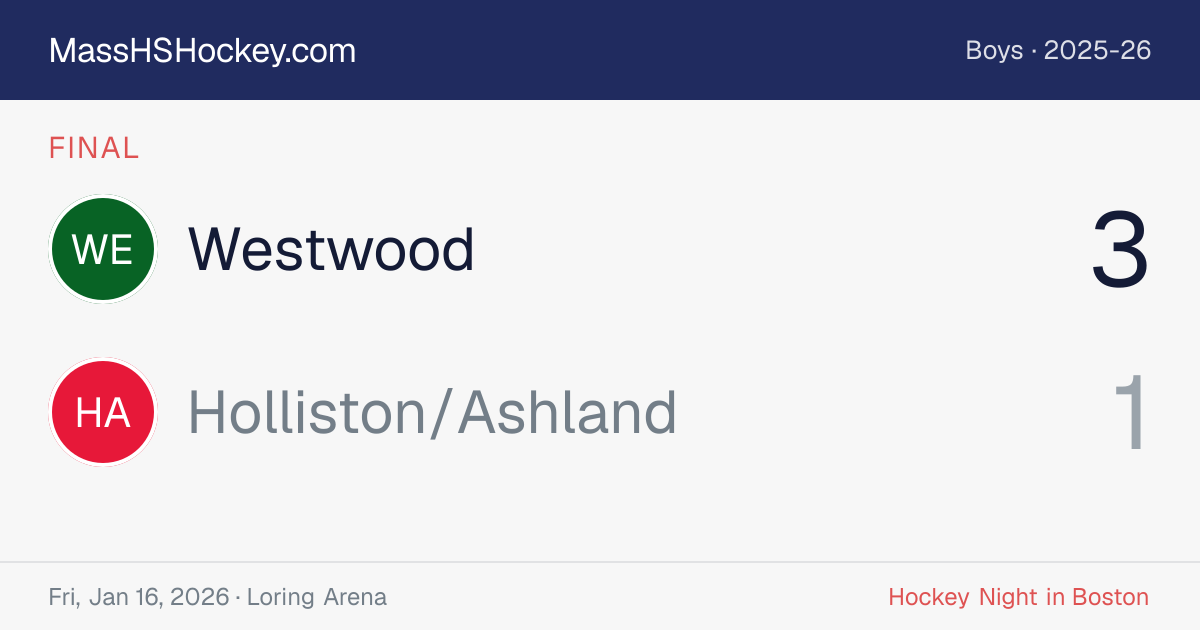 Westwood at Holliston/Ashland score card