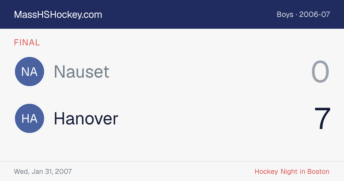 Nauset at Hanover score card