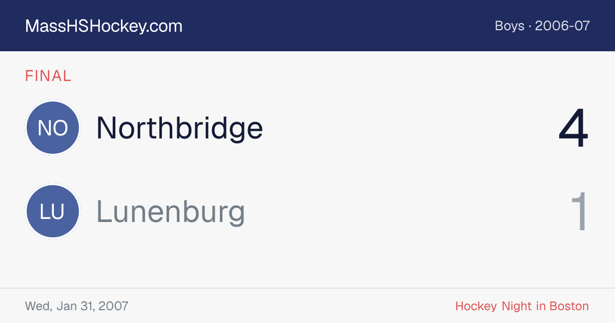 Northbridge at Lunenburg score card