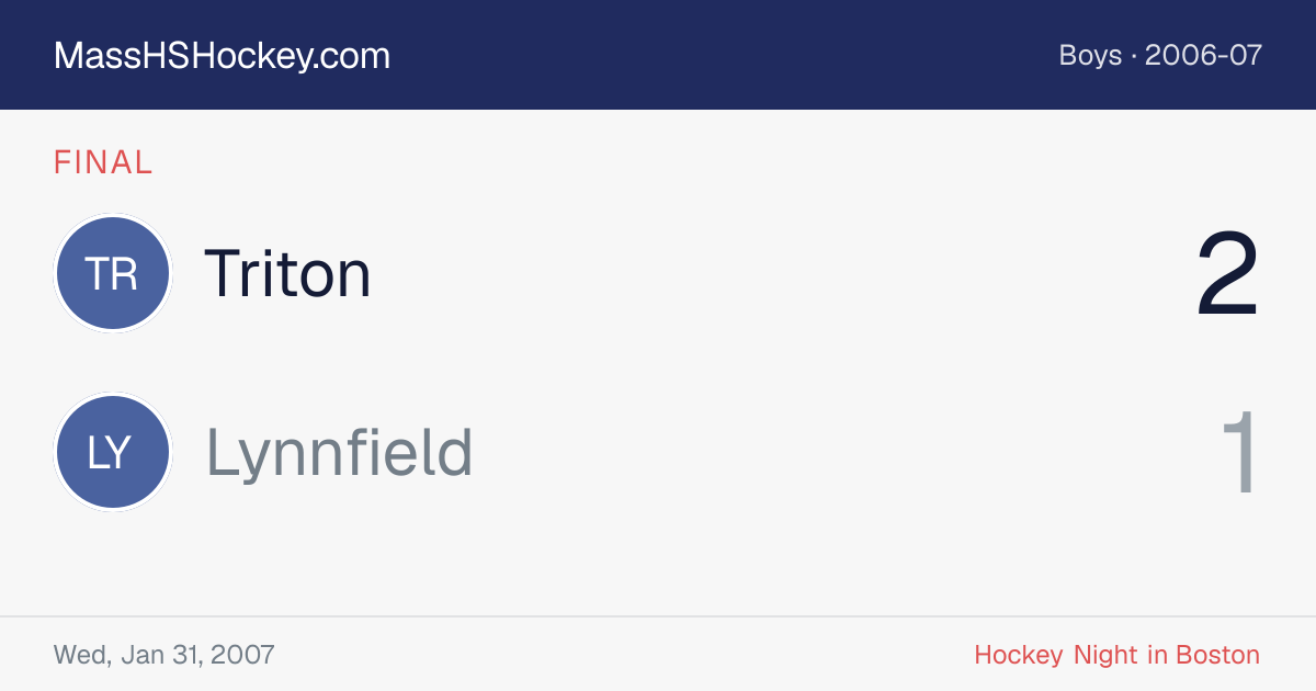 Triton at Lynnfield score card