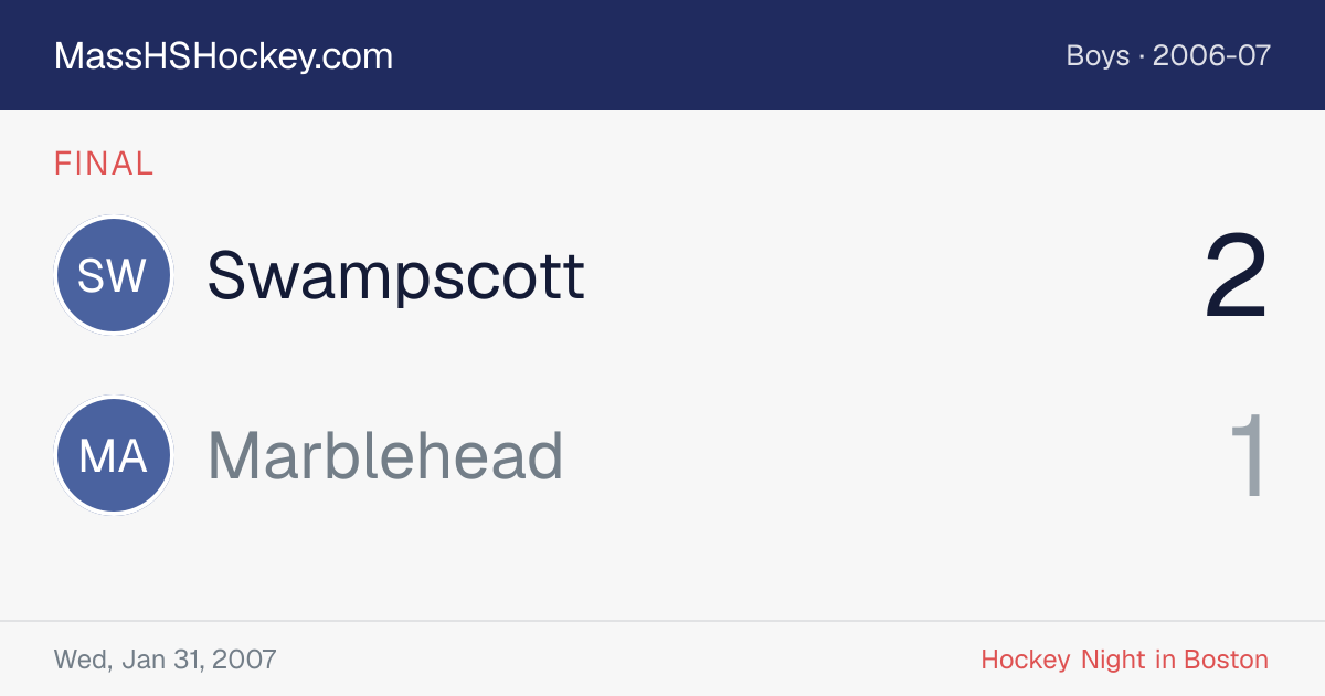 Swampscott at Marblehead score card