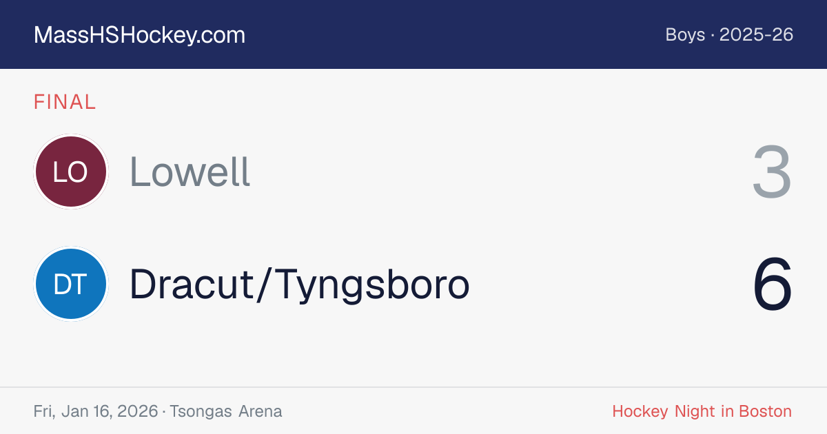 Lowell at Dracut/Tyngsboro score card