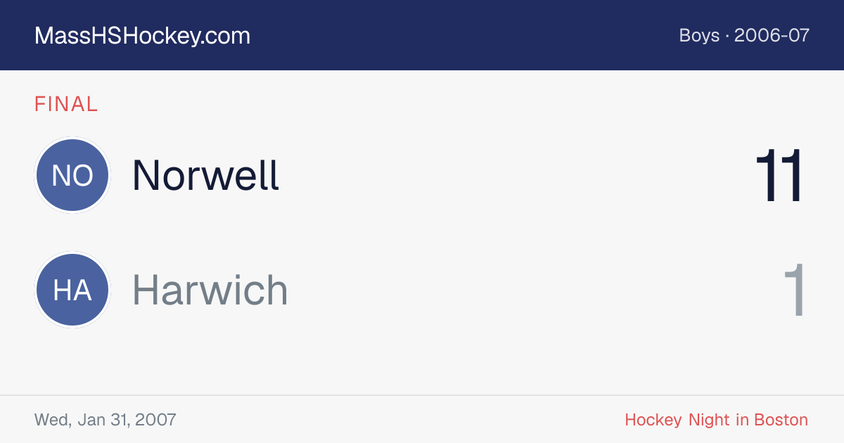 Norwell at Harwich score card