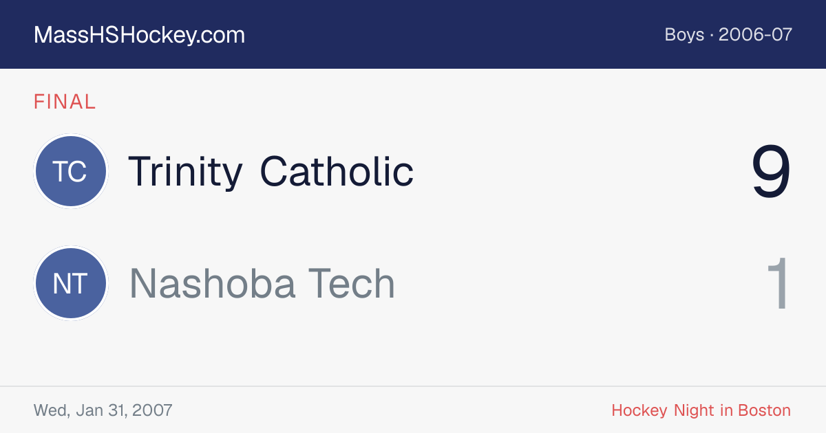 Trinity Catholic at Nashoba Tech score card