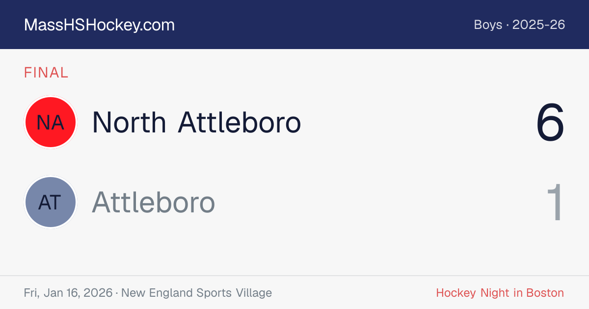 North Attleboro at Attleboro score card