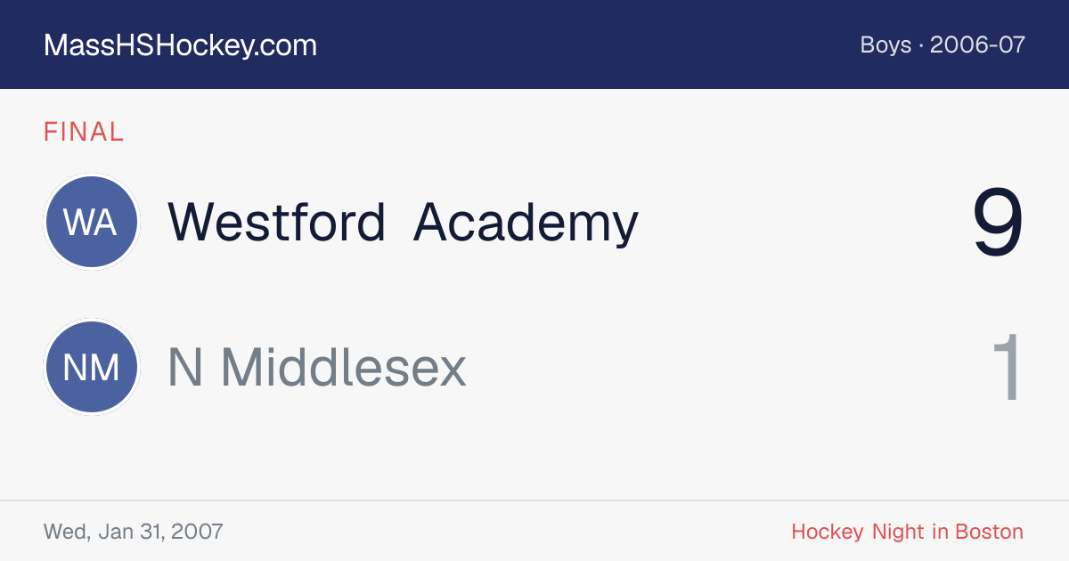 Westford Academy at N Middlesex score card