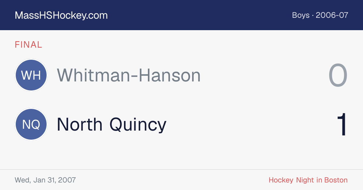 Whitman-Hanson at North Quincy score card