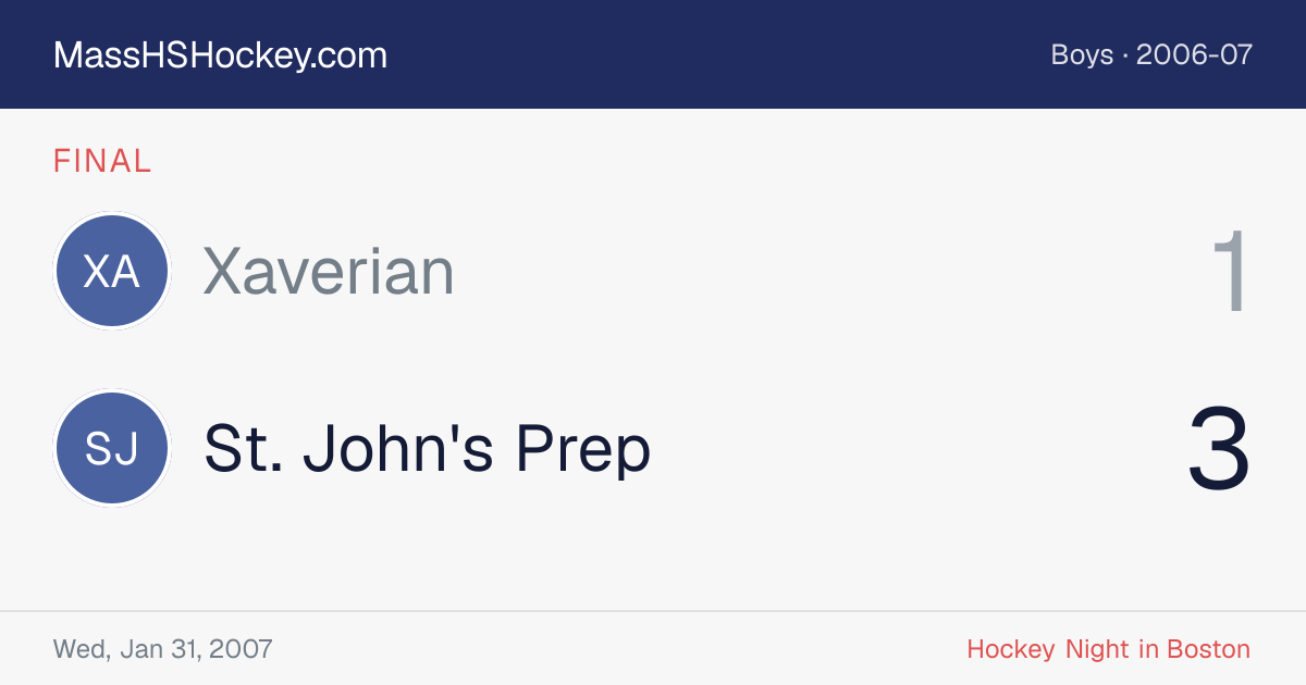 Xaverian at St. John's Prep score card