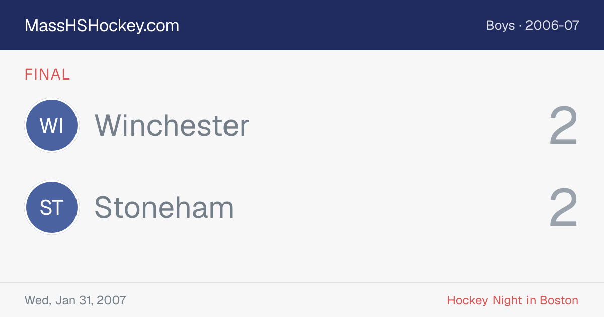 Winchester at Stoneham score card