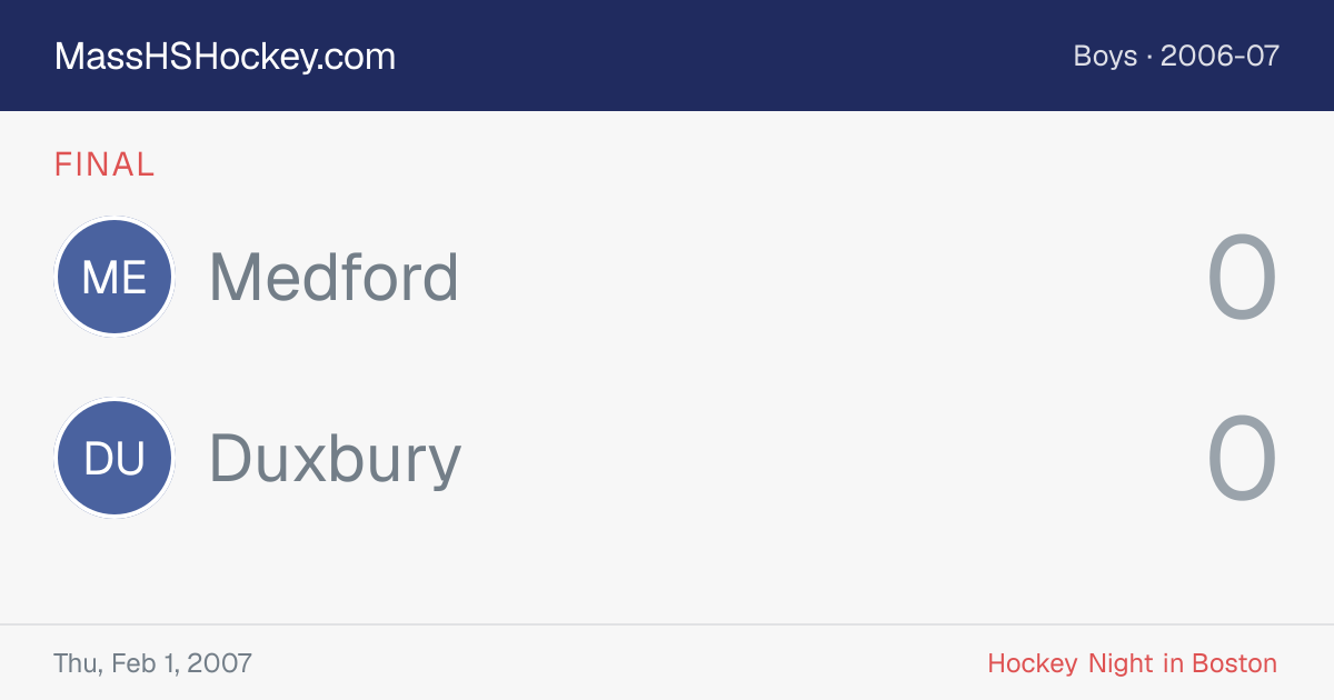 Medford at Duxbury score card