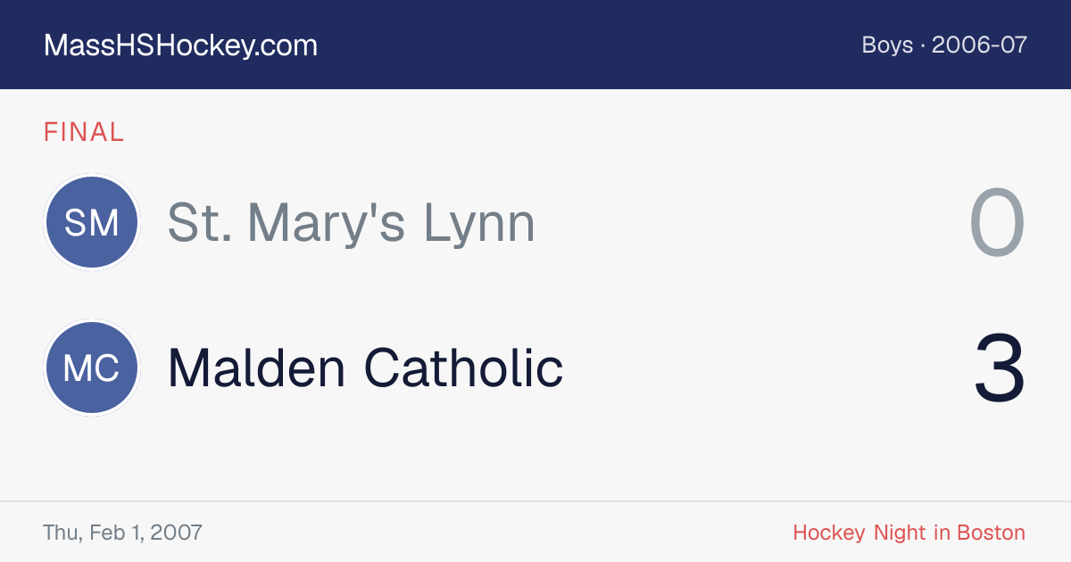 St. Mary's Lynn at Malden Catholic score card