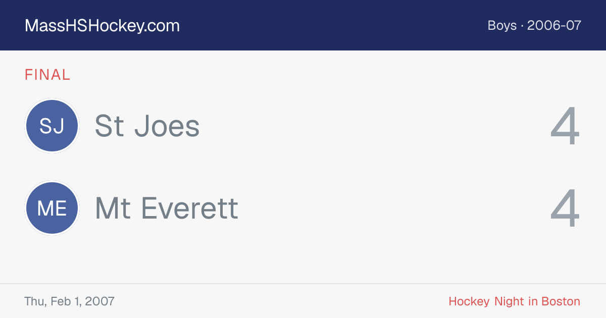 St Joes at Mt Everett score card