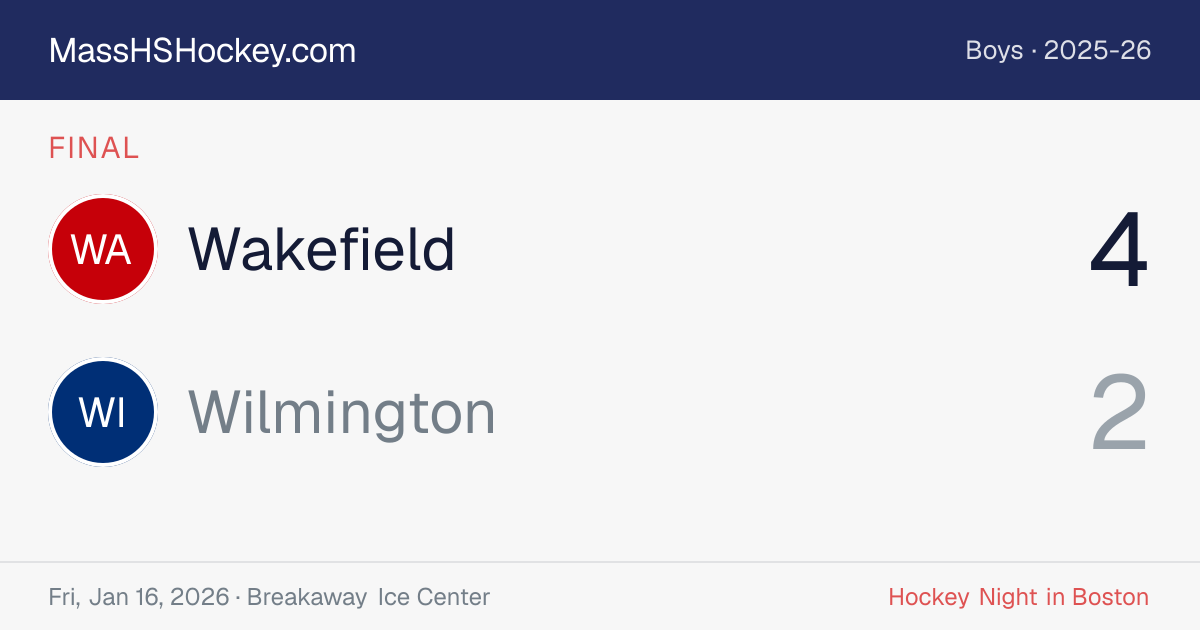 Wakefield at Wilmington score card