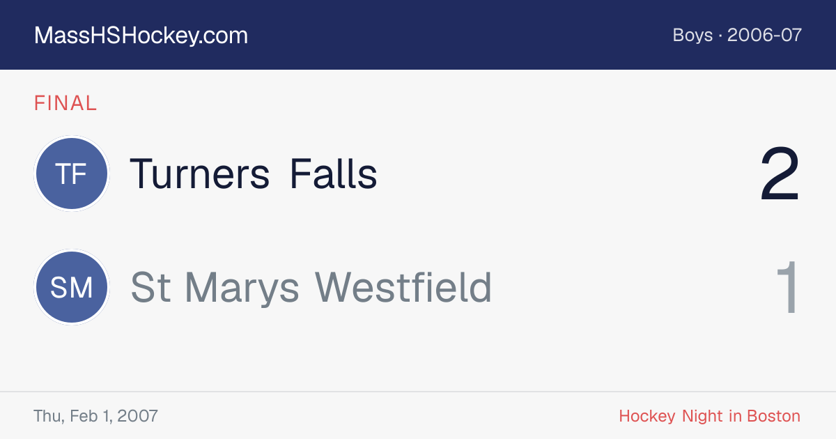 Turners Falls at St Marys Westfield score card