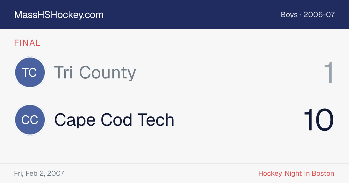 Tri County at Cape Cod Tech score card