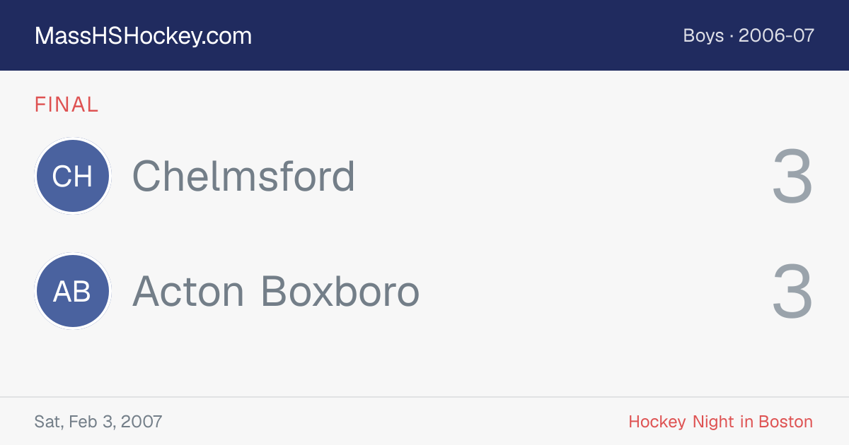 Chelmsford at Acton Boxboro score card