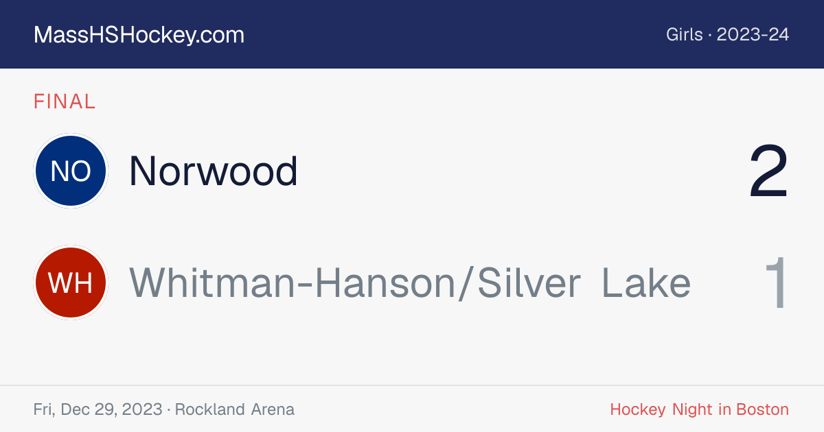 Norwood at Whitman-Hanson/Silver Lake score card