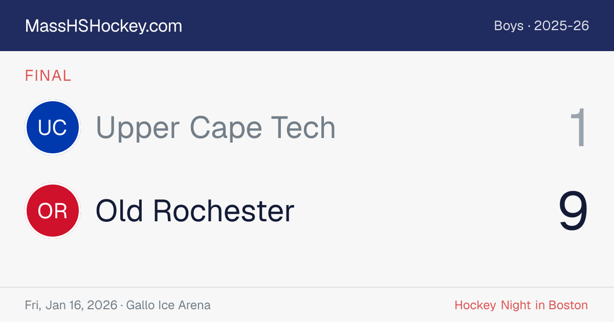 Upper Cape Tech at Old Rochester score card