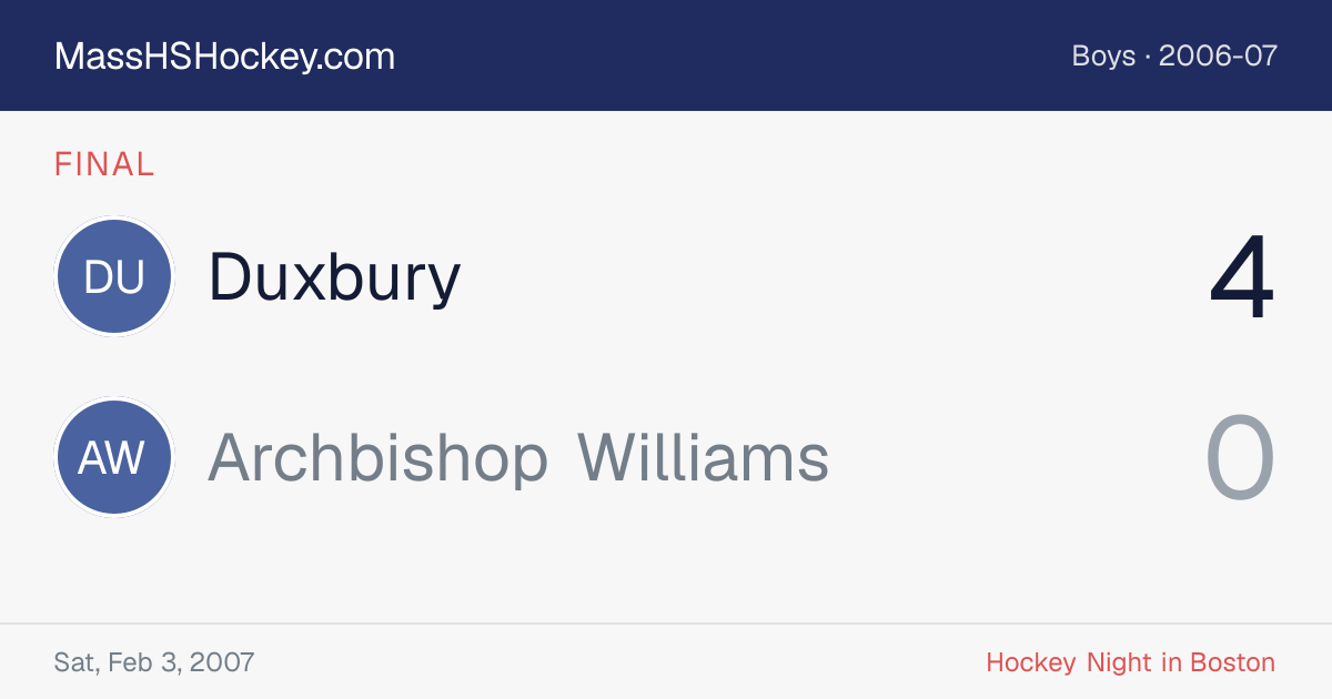 Duxbury at Archbishop Williams score card
