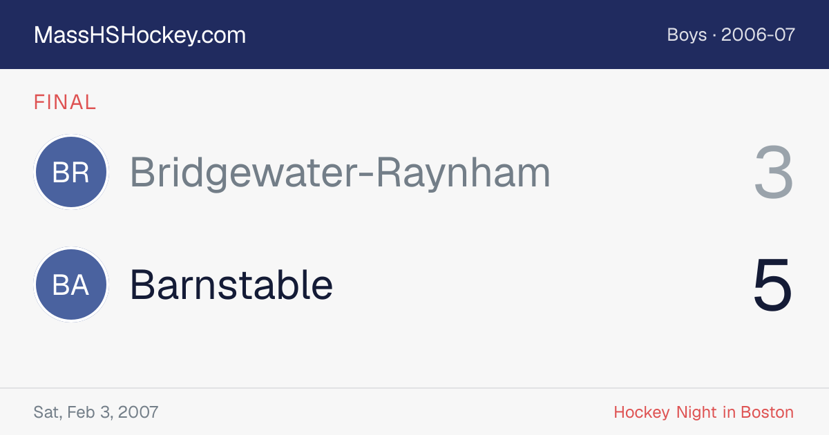 Bridgewater-Raynham at Barnstable score card