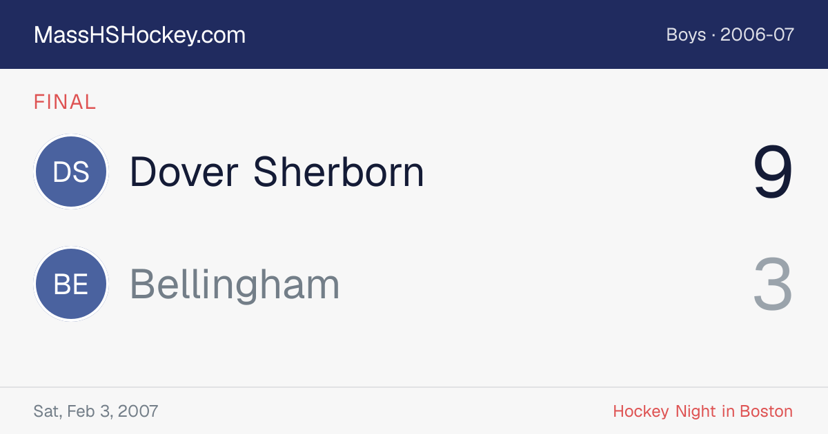 Dover Sherborn at Bellingham score card